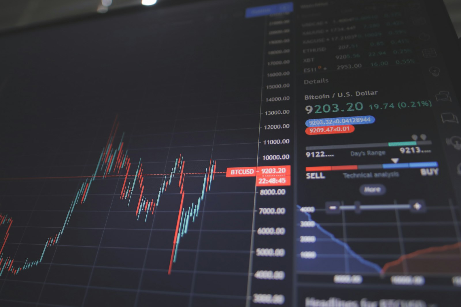 Spreeholic trading academy classroom with charts and multi-monitor trader workstations