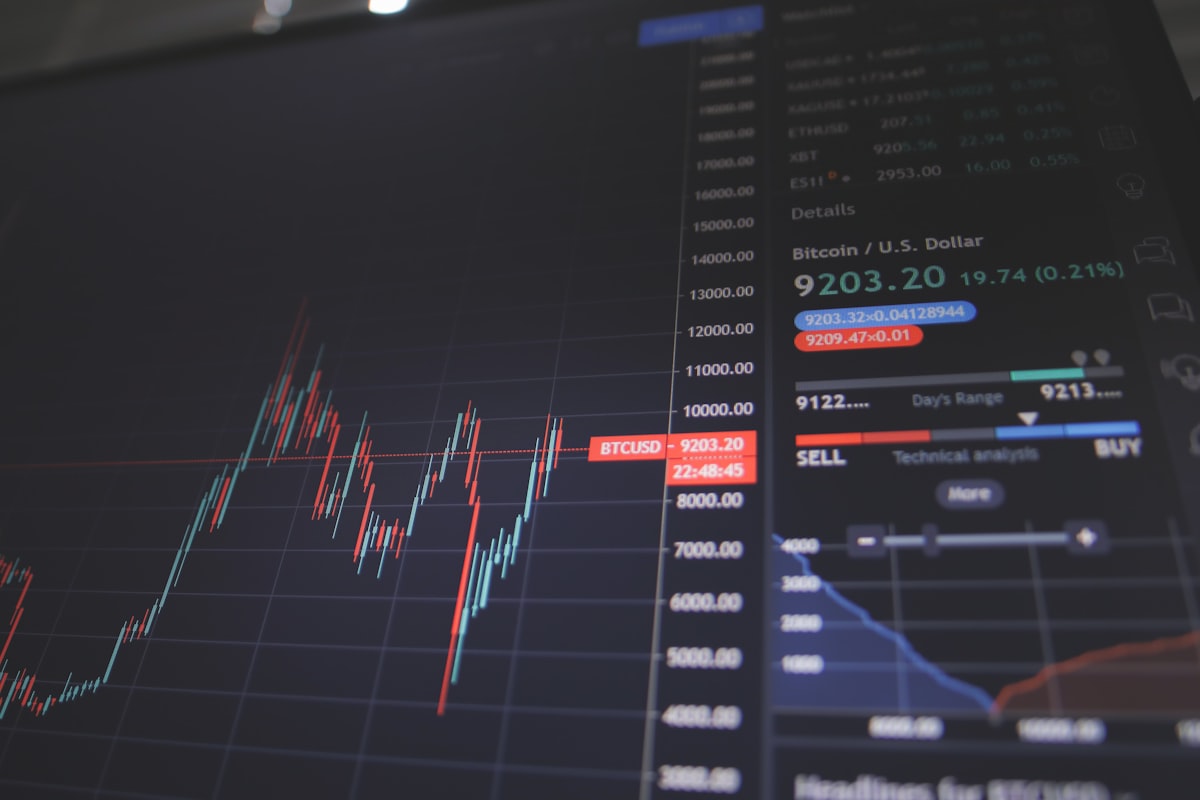 Risk management dashboard displayed for article on position sizing